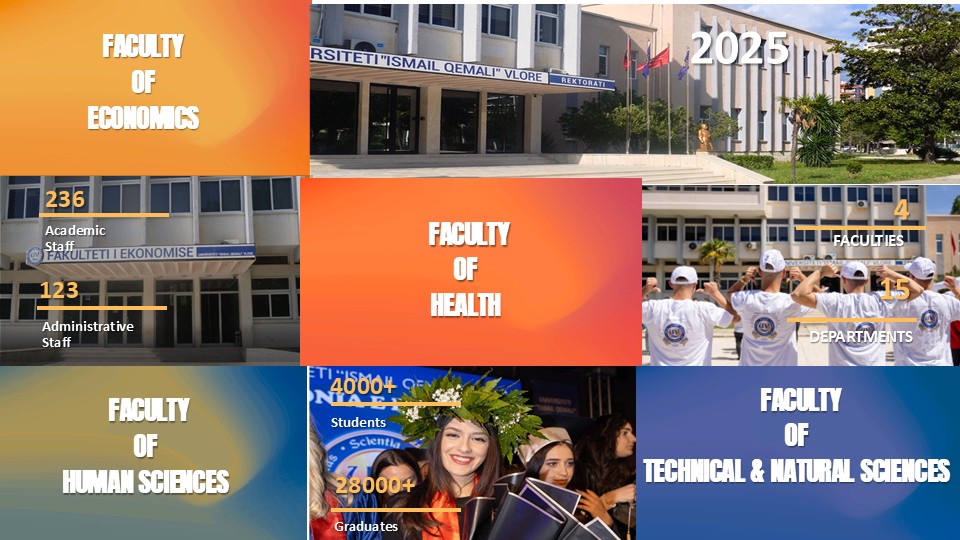 UniVlora Promo